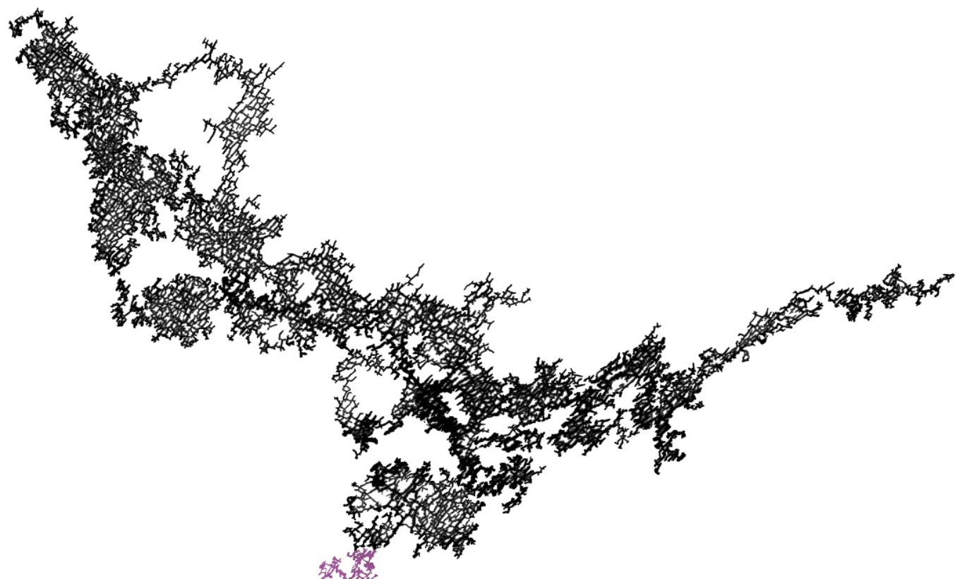 Cave zoning